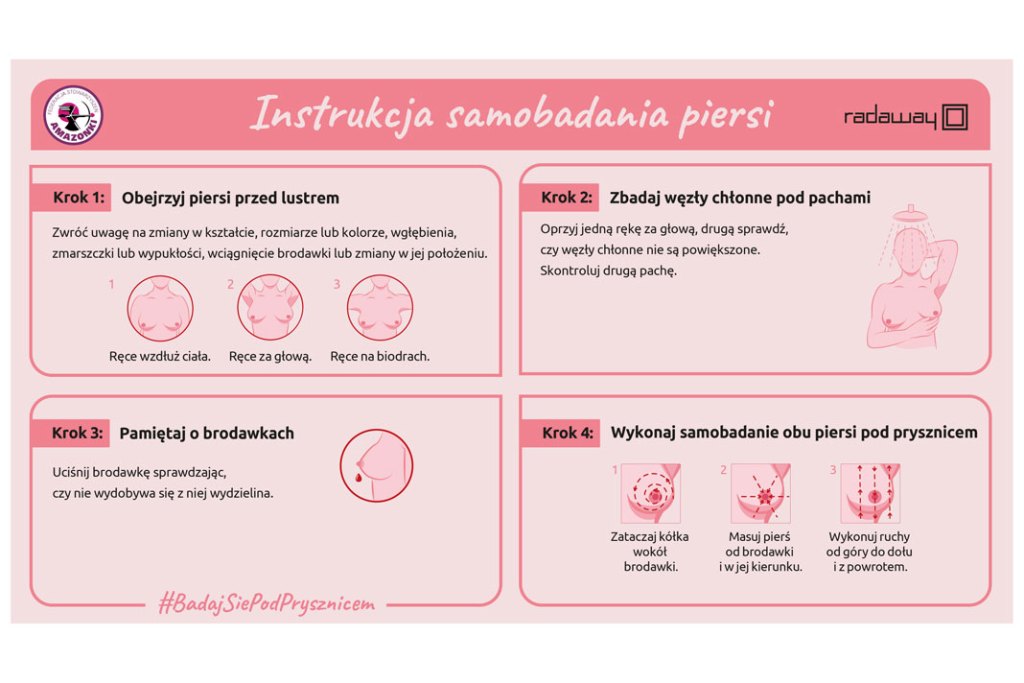 instrukcja_Badaj-się-pod-prysznicem